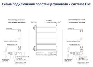 Водяной полотенцесушитель Aquatek Альтаир AQ KK1080CH П10 50x80см хром